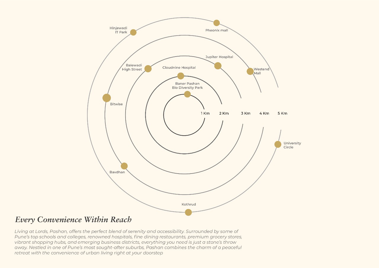 The Lords location map (view 2)